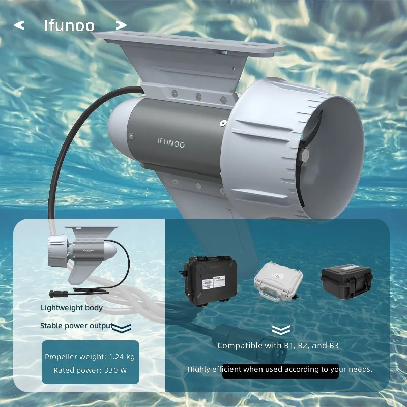 Motore Fuoribordo Elettrico Y0 - Fishing Boat Outboard Motor recensione e prezzo