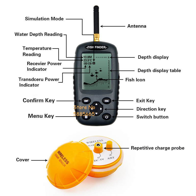 Ecoscandaglio Portatile Intell - Fishing Boat Depth Finder recensione e prezzo