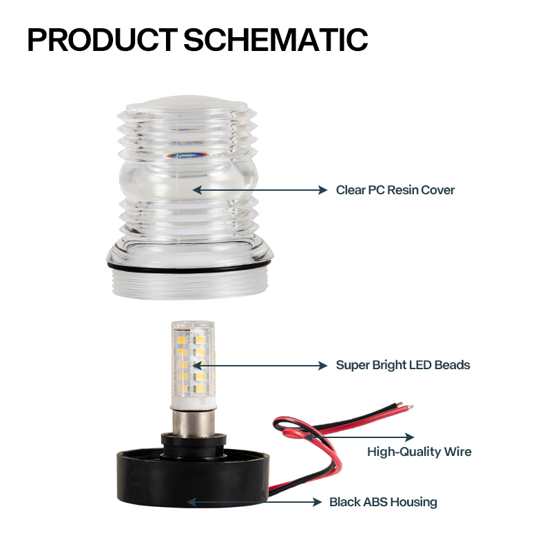 Luce di ancoraggio a LED marin - Fishing Boat Anchor recensione e prezzo