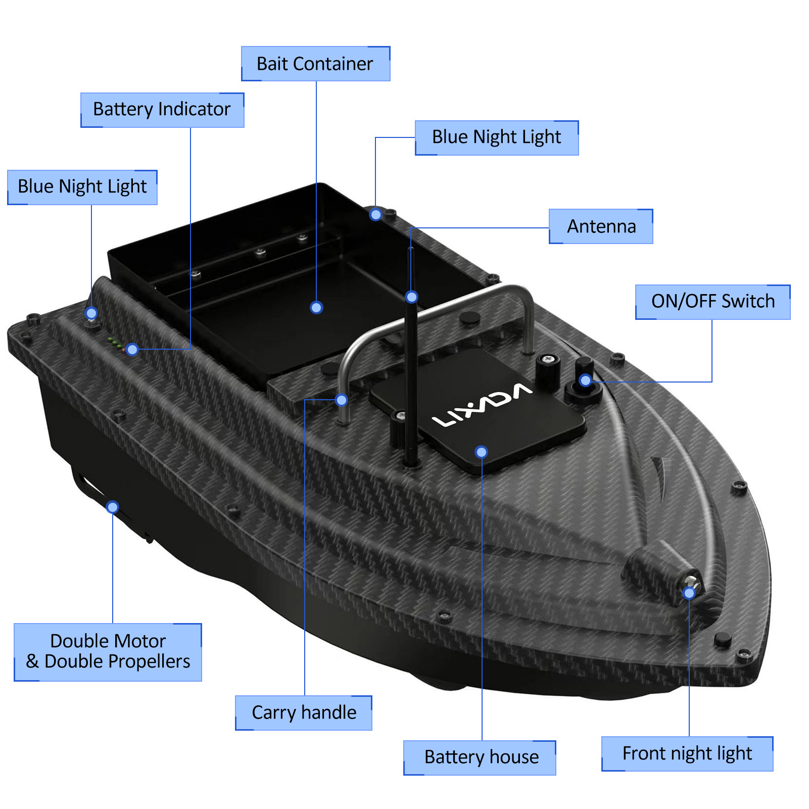 Barca per esche da pesca Barca - Fishing Boat Gps recensione e prezzo
