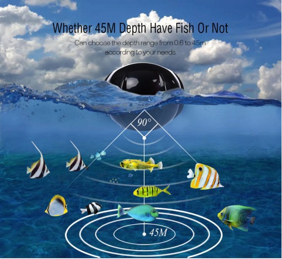 Ecoscandaglio Portatile, con S - Fishing Boat Depth Finder recensione e prezzo