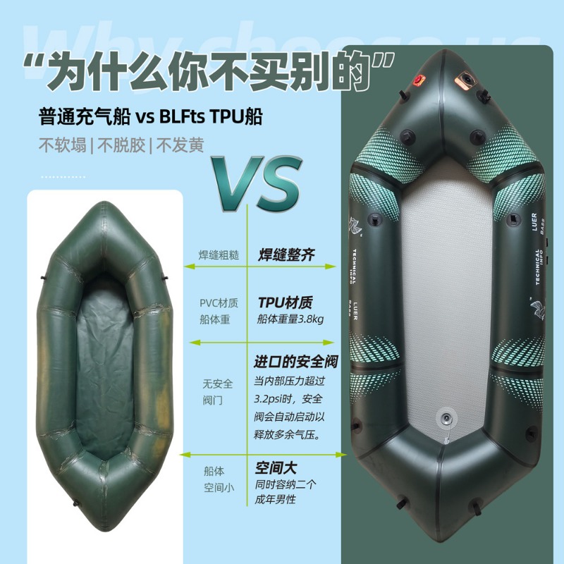 Barca Gonfiabile BLFst per Pes - Fishing Boat Inflatable recensione e prezzo