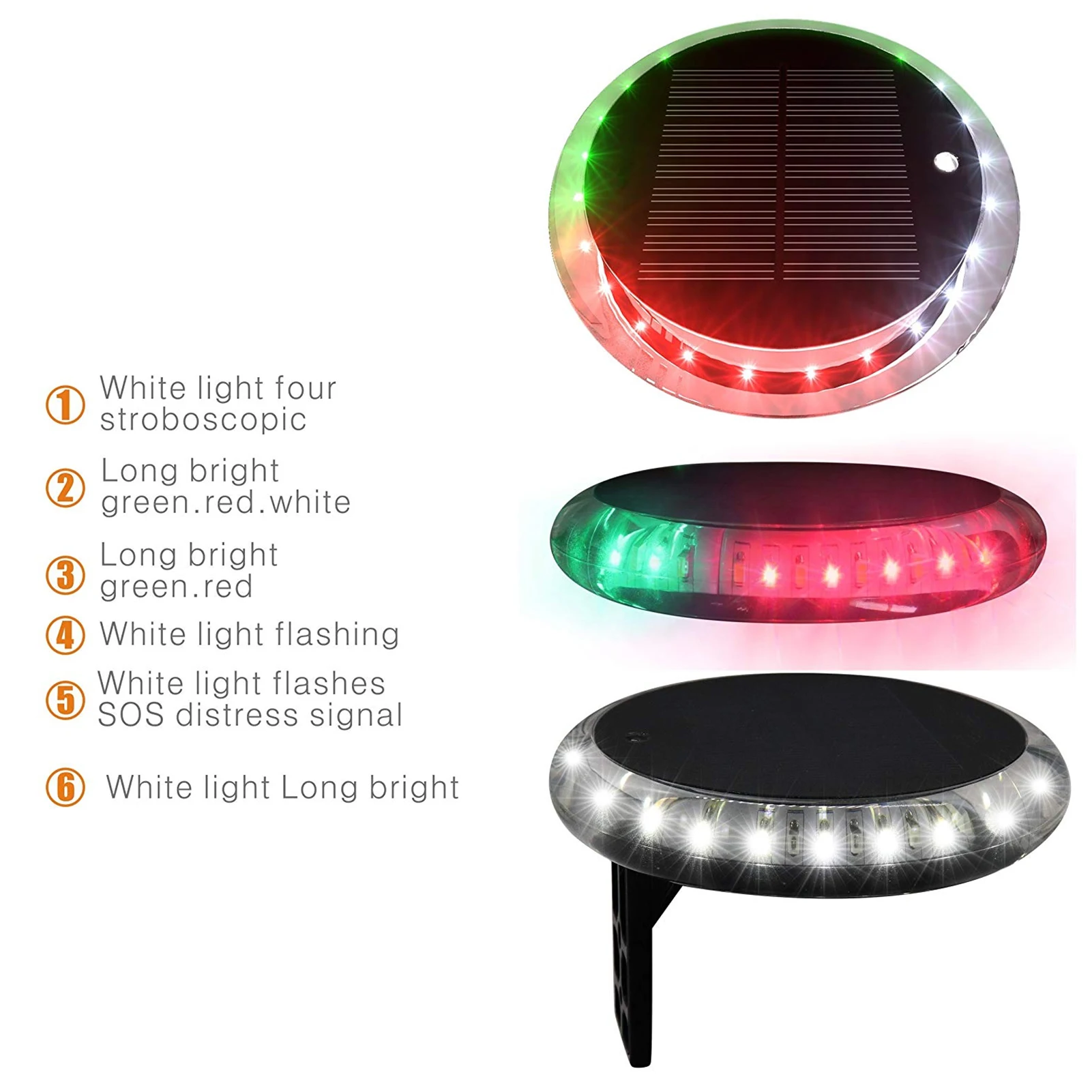 Luce di Navigazione Impermeabi - Fishing Boat Navigation Light recensione e prezzo