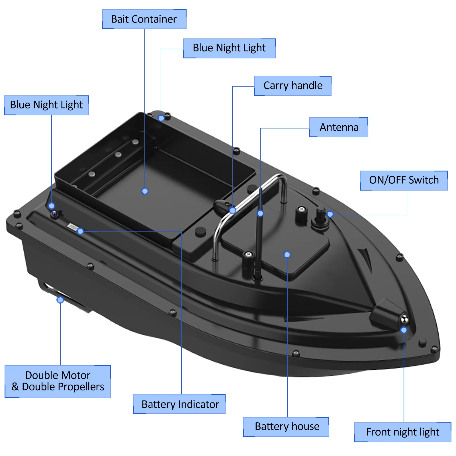 Barca da Pesca D16E GPS con Co - Fishing Boat Gps recensione e prezzo