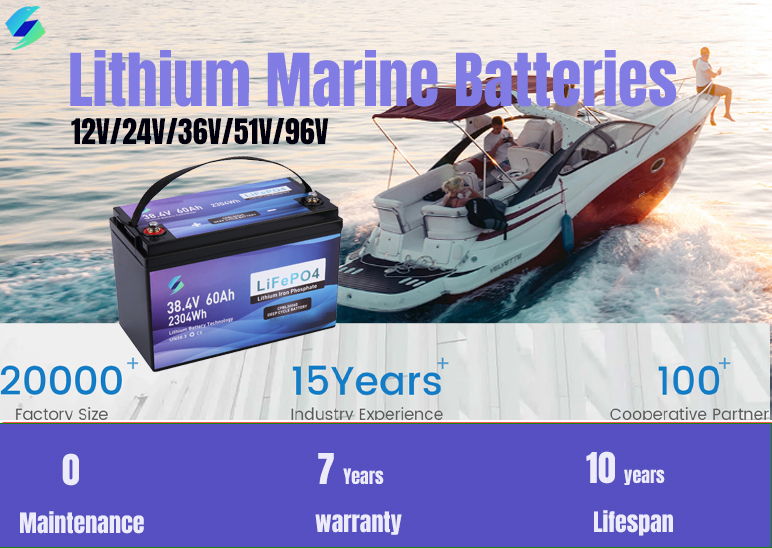 Motore Elettrico per Pesca, Ap - Fishing Boat Trolling Motor recensione e prezzo