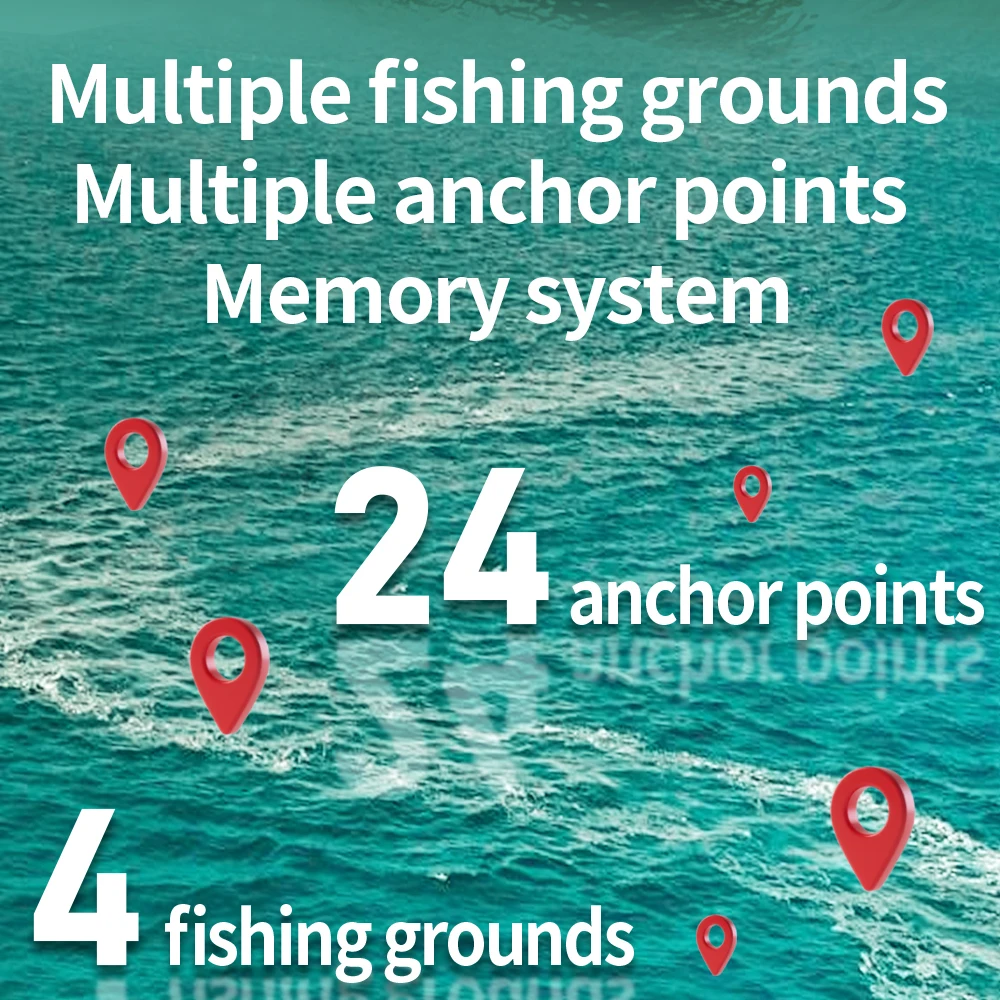 Barca da Pesca Elettronica GPS - Fishing Boat Anchor recensione e prezzo