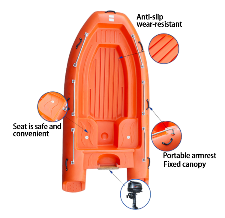 Barche da pesca/crociera in pl - Fishing Boat Outboard Motor recensione e prezzo